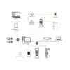 Pointeuse biométrique ZKTeco SenseFace 2A - ZKTECO - Binaa