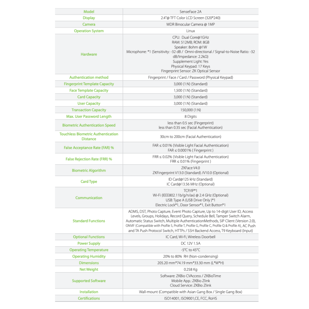 Pointeuse biométrique ZKTeco SenseFace 2A - ZKTECO - Binaa