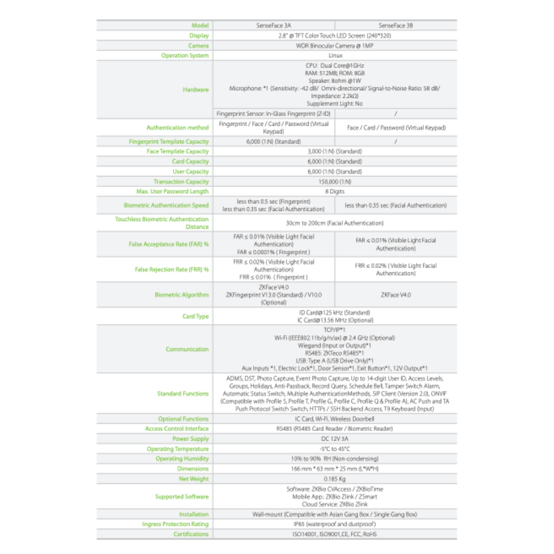 Pointeuse biométrique ZKTeco SenseFace 3A - ZKTECO - Binaa