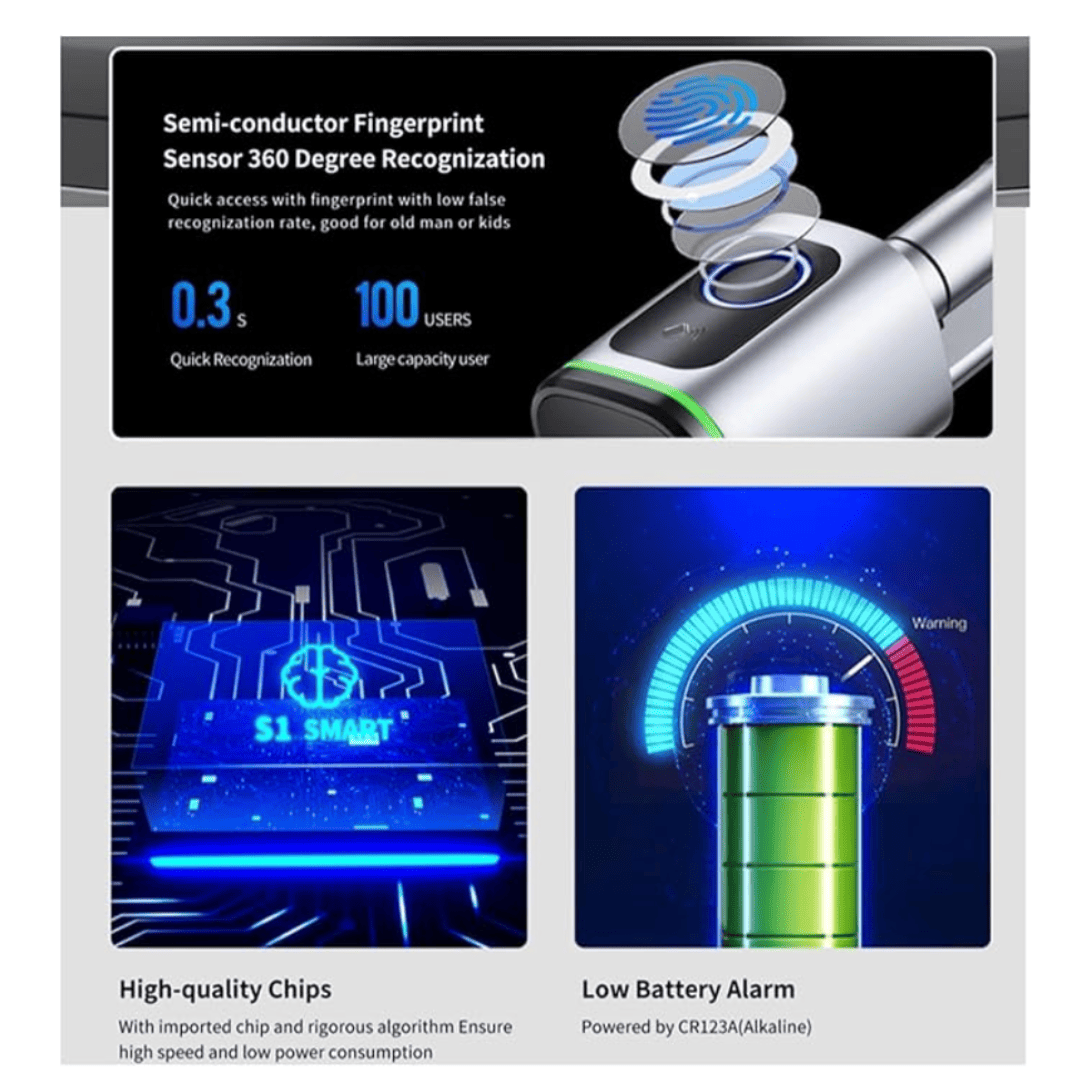 Serrure intelligente CoreLock Pro Wifi - TUYA - Binaa