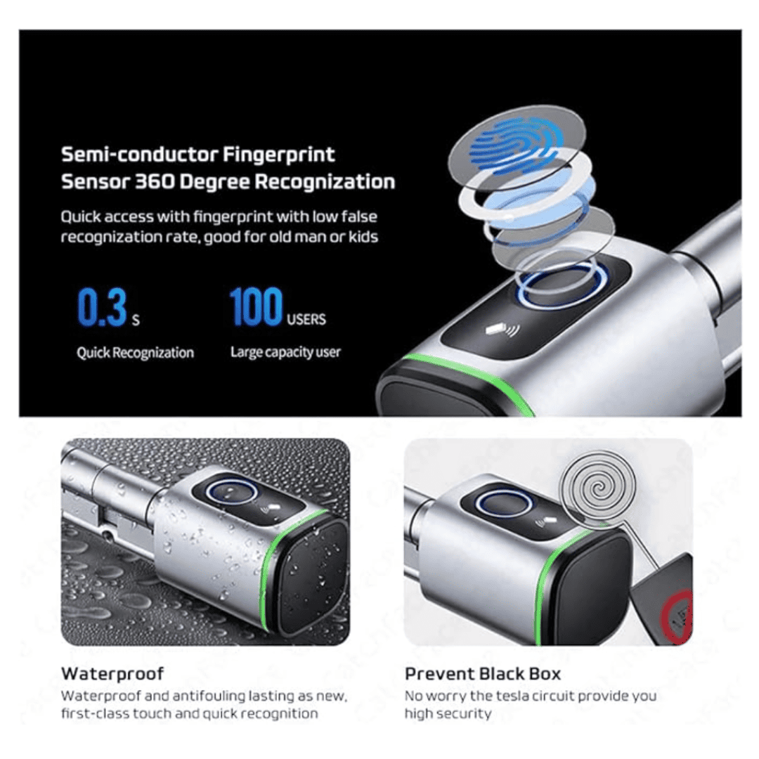 Serrure intelligente CoreLock Pro Wifi - TUYA - Binaa