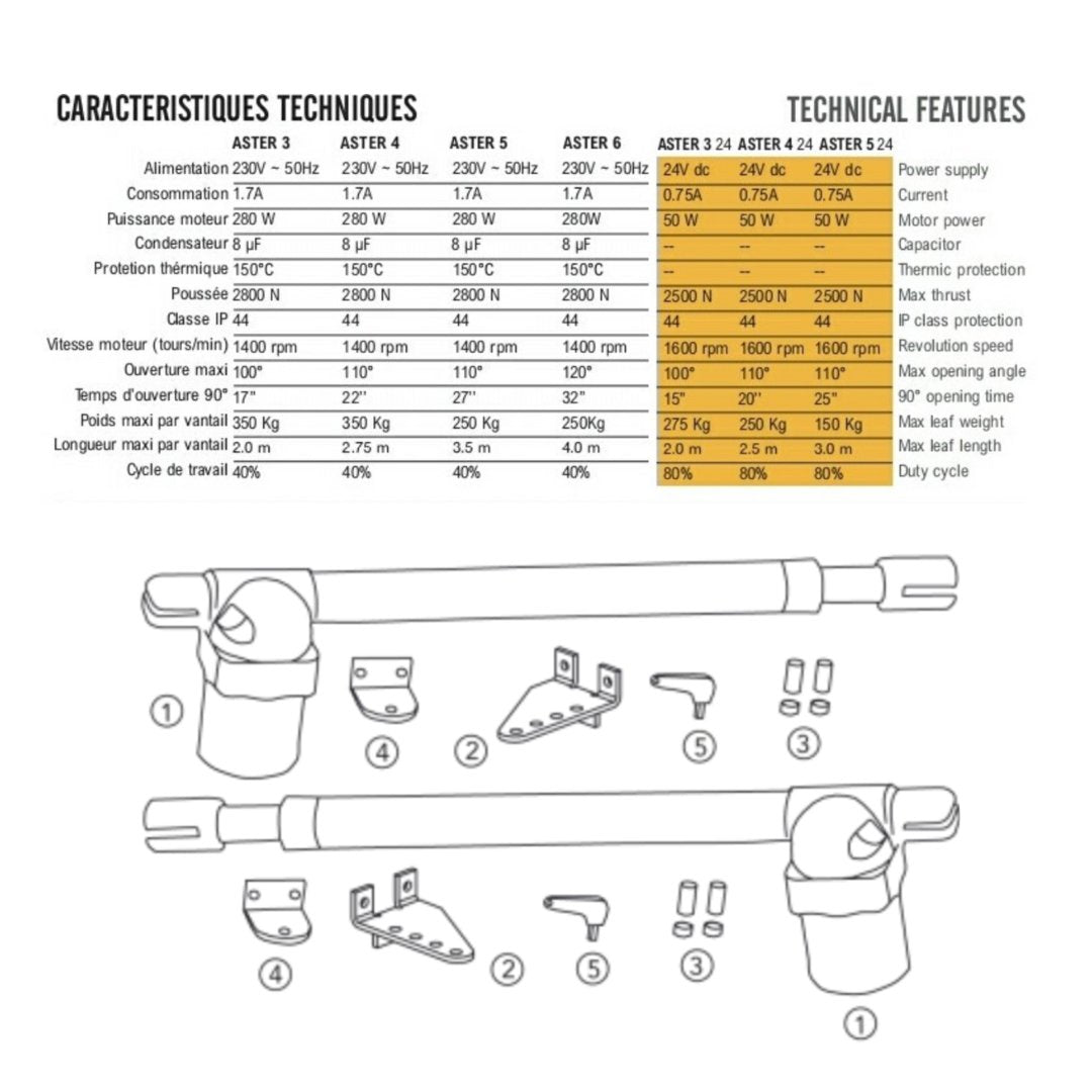 Kit motorisation automatisme de portail à deux battants Aster 4 [PROTECO] - PROTECO - Binaa