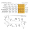 Kit motorisation automatisme de portail à deux battants Aster 4 [PROTECO] - PROTECO - Binaa