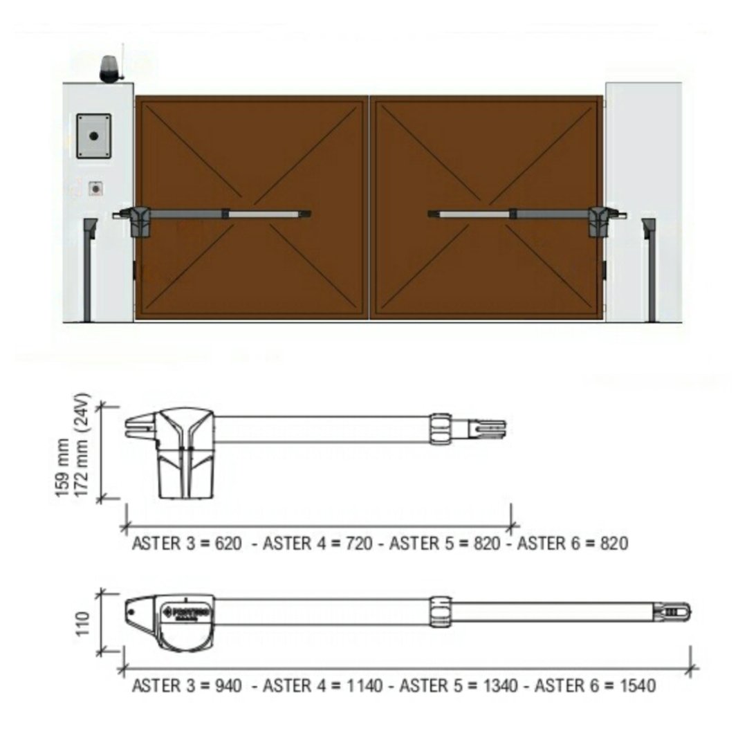 Kit motorisation automatisme de portail à deux battants Aster 5 [PROTECO] - PROTECO - Binaa